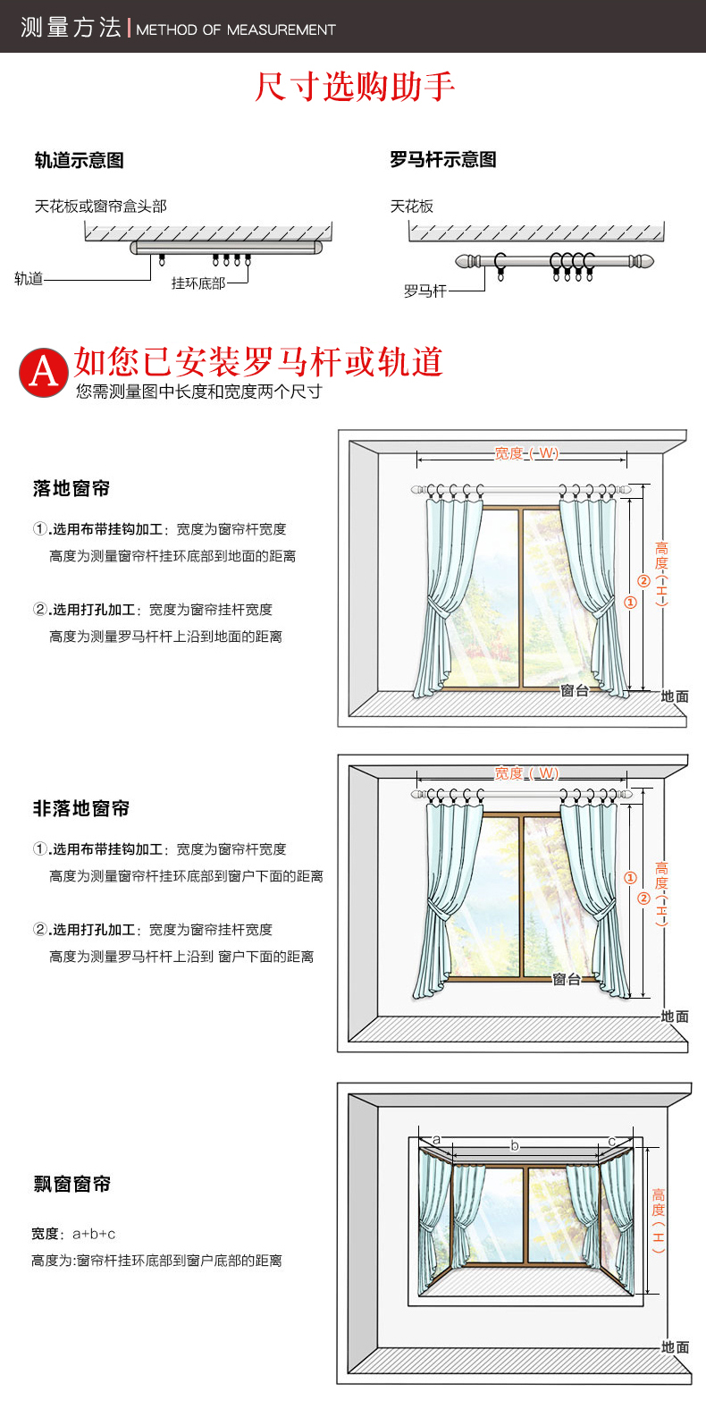 窗帘帘头怎么安装图解图片