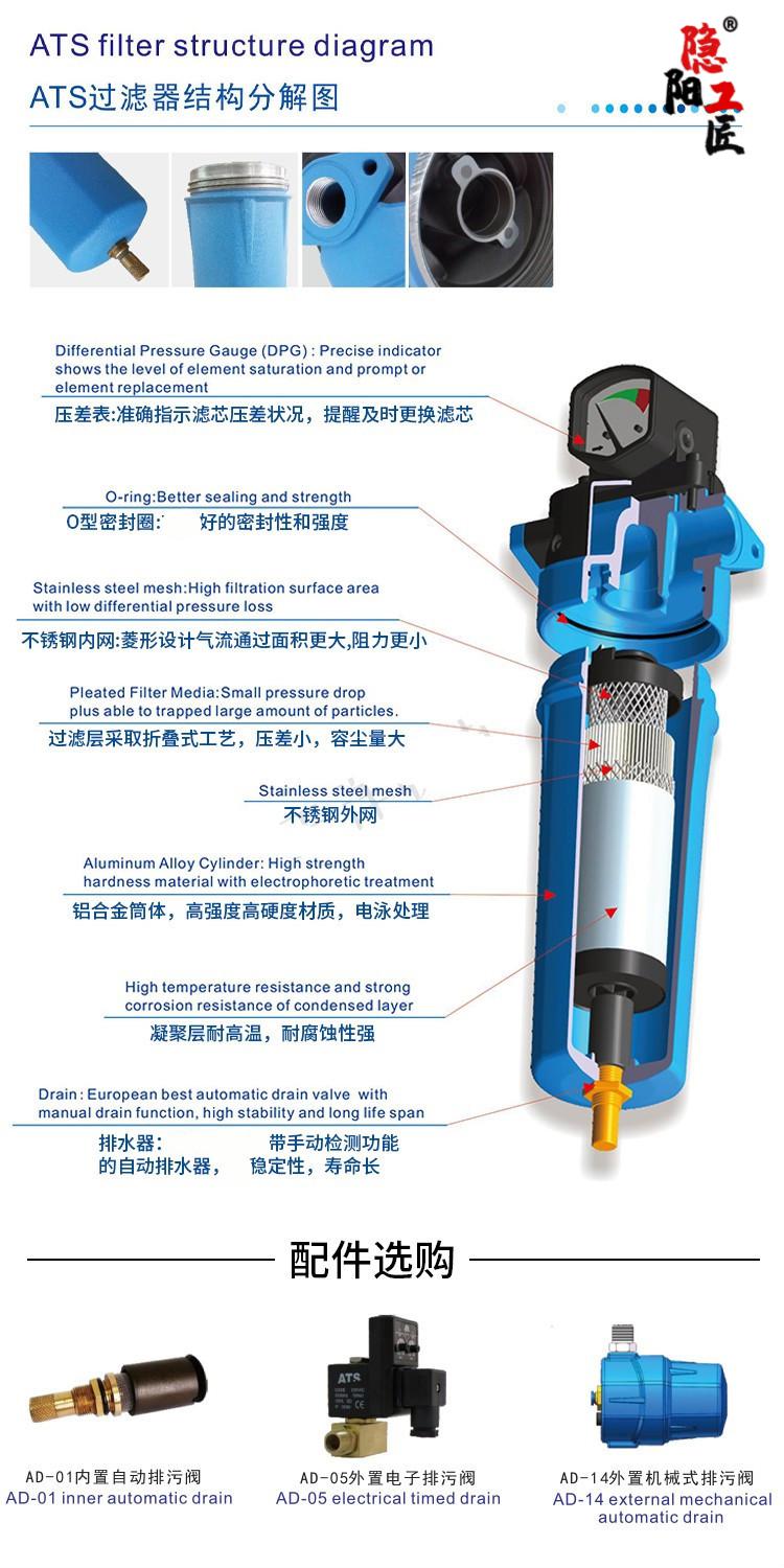 压缩空气过滤器安装图图片