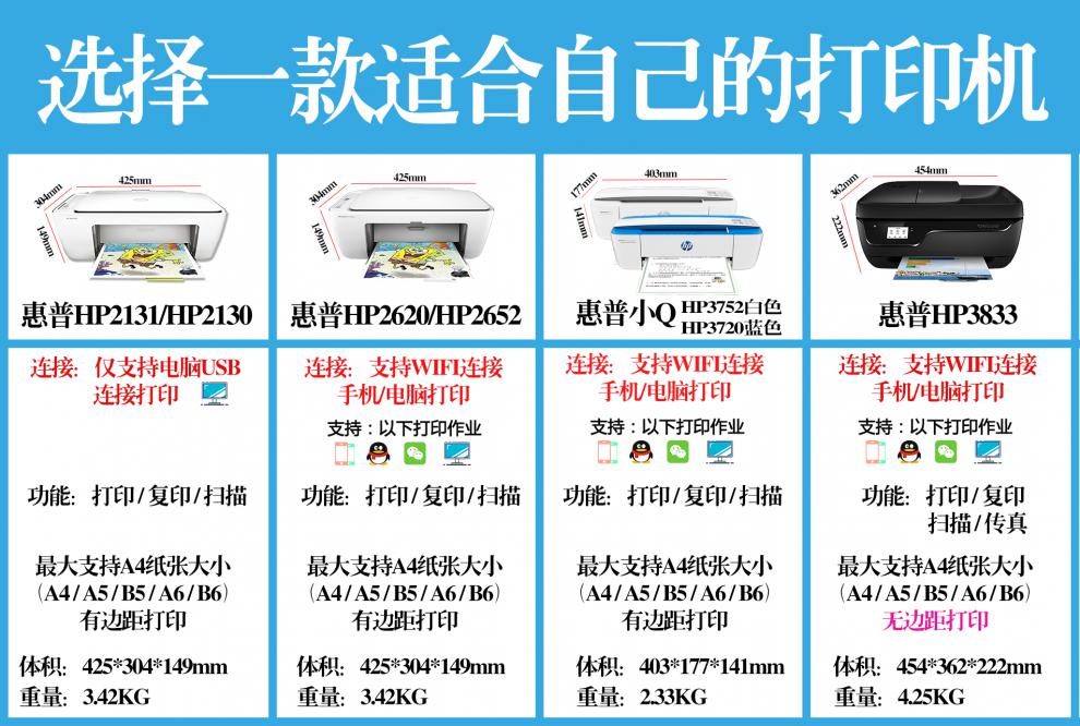 惠普21302132彩色喷墨复印扫描打印机一体机家用照片打印连olevo6400