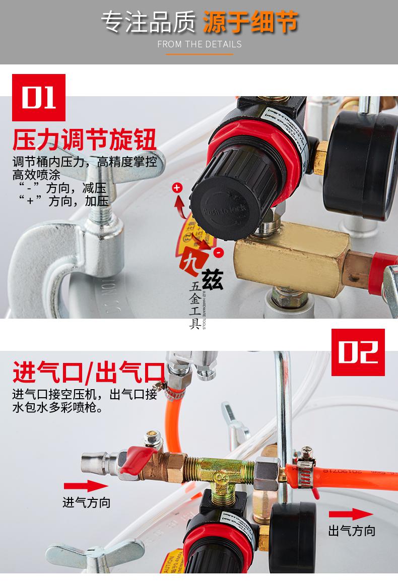 多彩涂料喷枪15升多彩漆水包水喷抢压力桶乳胶漆喷涂机油漆喷漆枪15升