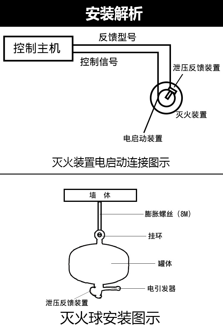 cad干粉灭火器图例图片