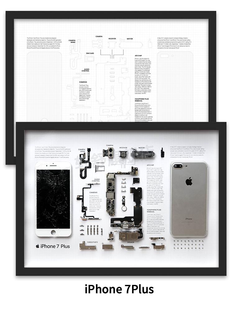 装裱框苹果手机拆机装裱工具图纸零件拆解收藏画框挂墙相框-送 iphone