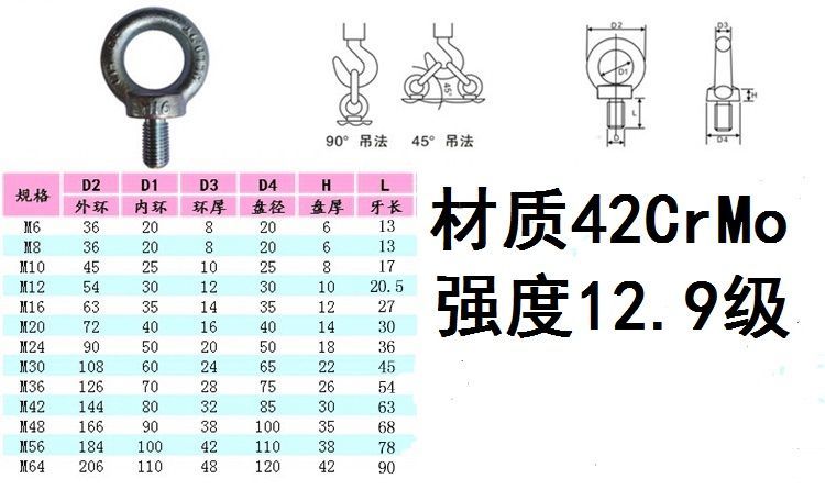 129级高强度吊环螺丝发黑色模具吊环螺栓吊耳起重圆环m162024306m161