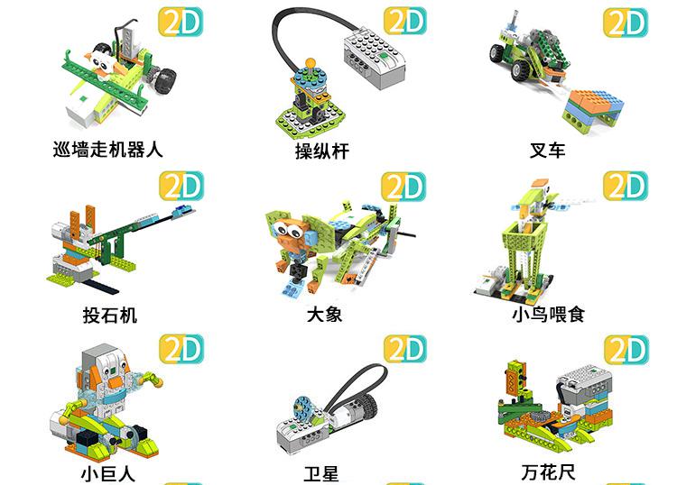 wedo2.0教具名称图片