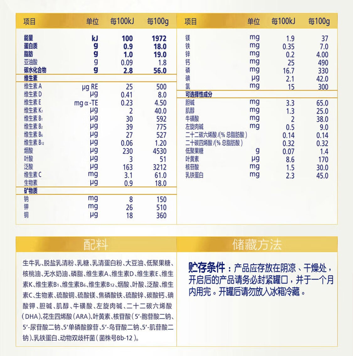 臻爱倍护配料表图片