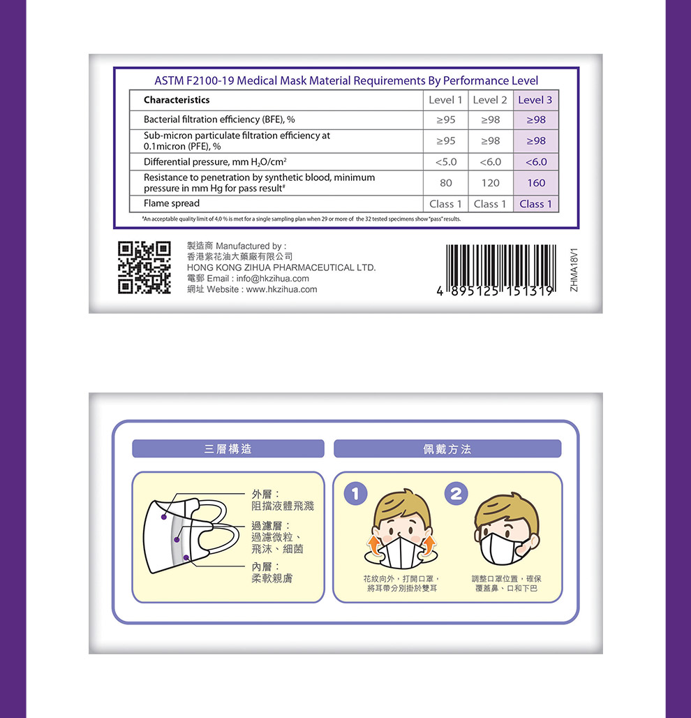 保税发货 Wearmask 三层防护高密度过滤立体口罩3 7岁儿童一次性口罩防病菌防飞沫紫色level 3 儿童 片 盒 图片价格品牌报价 京东