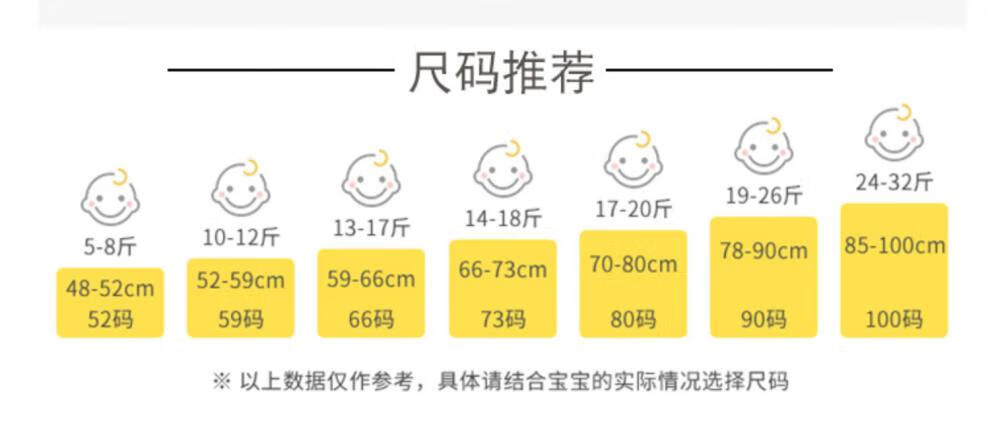 八个月宝宝衣服婴儿宝宝夏装衣服1一2二3三4四5五6六7七8八9九0个月