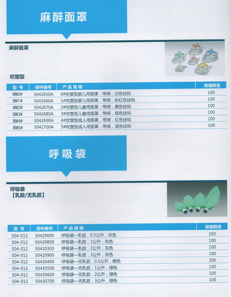 呼吸麻醉面罩一次性可充氣式簡易呼吸器小兒麻醉呼吸球囊面罩 bm5