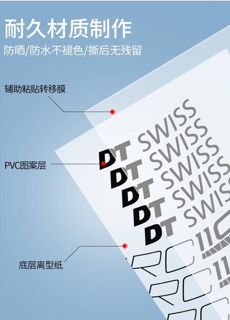 公路车轮组贴纸自行车刀圈轮毂车圈贴纸装饰防水 62disc定制颜色