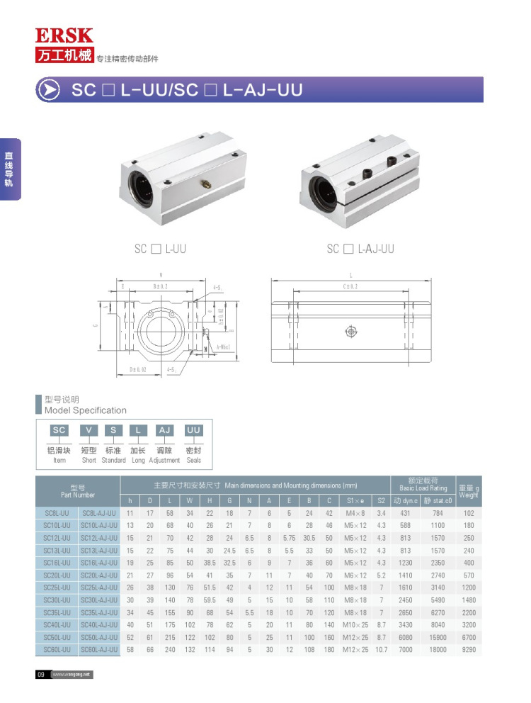 定製直線軸承滑塊sc8l-aj-uu---sc60l-aj-uu 間隙可調整加長型 規格齊