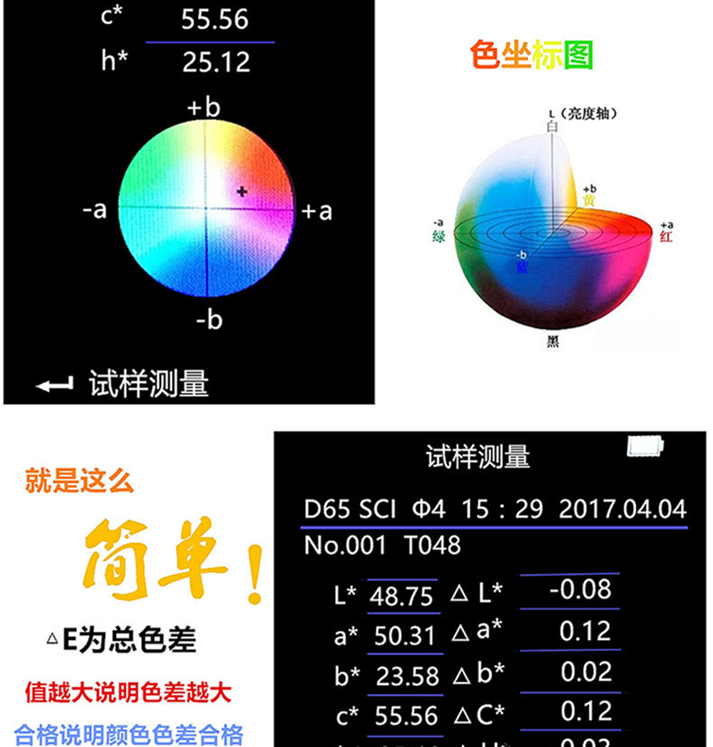 色差儀便攜式電腦高精度分光測色儀顏色對比色差調色測試儀 sc-10