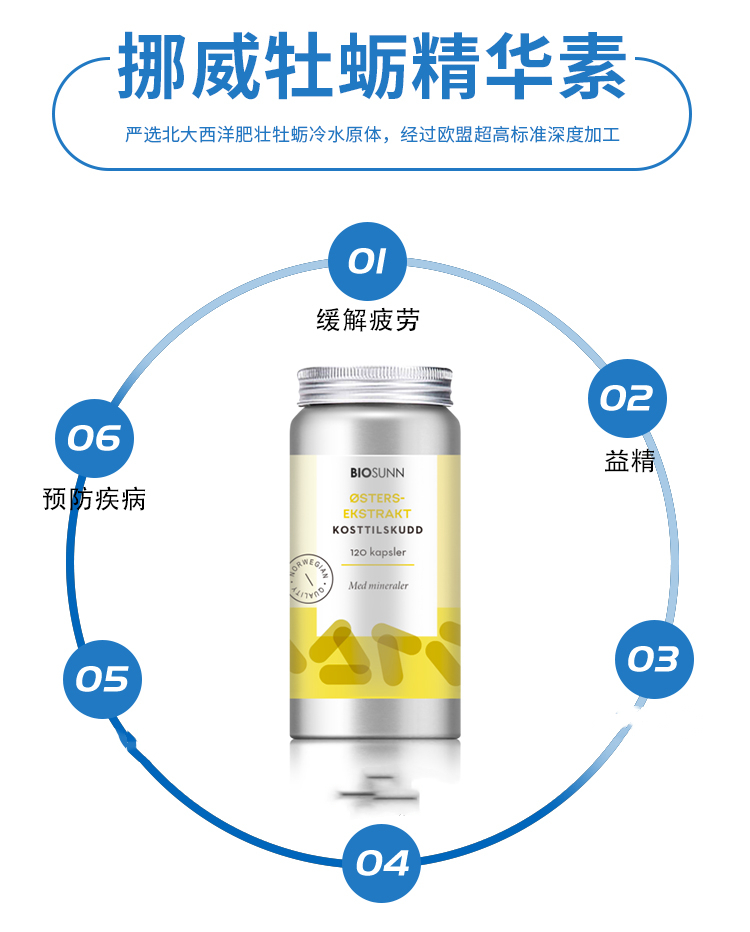 挪威biosunn牡蛎粉120粒睾丸酮素雄性荷尔蒙男性能力性欲【图片 价格