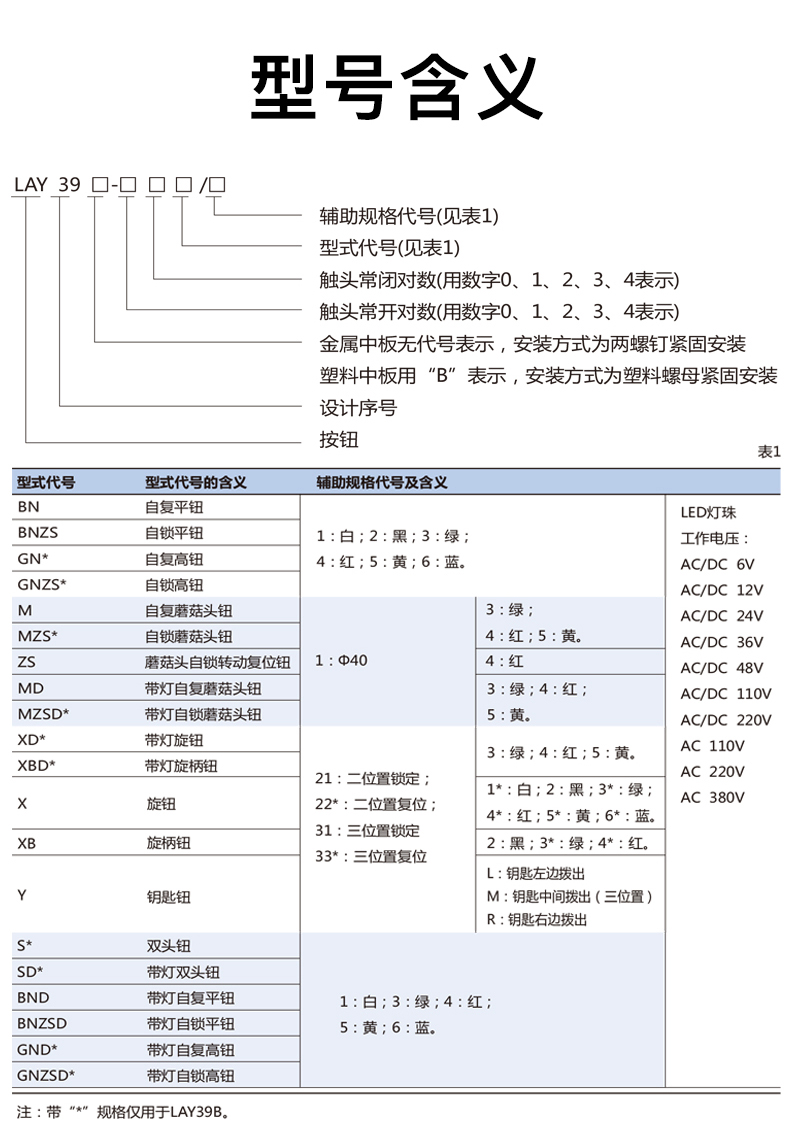 正泰开关按钮蘑菇头自锁转动复位钮lay39bla3811zs1红lay39bla3811zs1