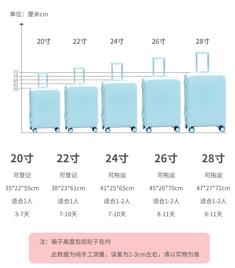 行李箱尺寸对照表 20寸图片