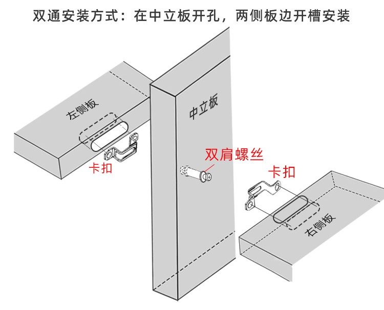 定制二合一连接件隐形2合1扣件家具衣柜子木工层板配件五金螺丝开槽器