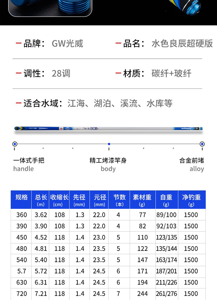 光威gw光威水色良辰钓鱼竿碳素超轻超硬28调台钓竿鲤鱼竿鲫鱼竿湖库大