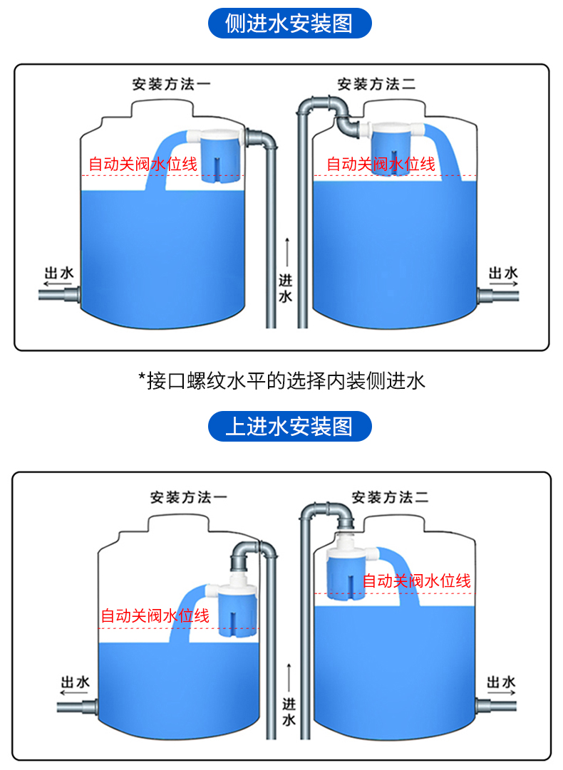 水满停原理图解图片