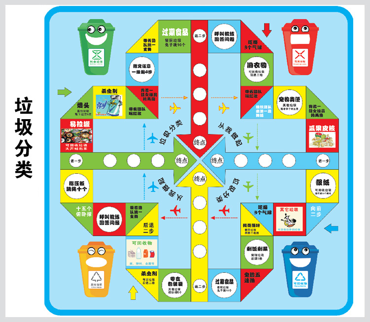 儿童安全教育飞行棋桌面大富翁游戏棋垃圾分类子桌游交通安全可定制