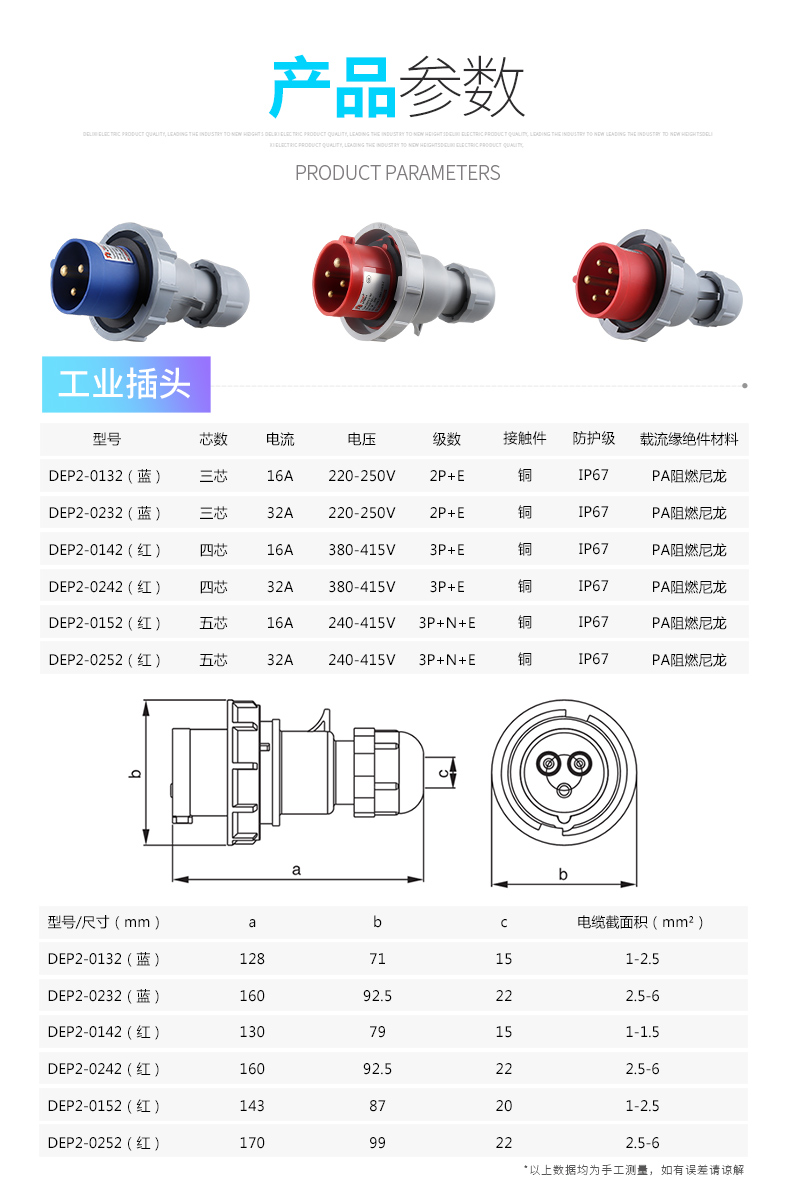 适用德力西工业插座63a大功率连接器3芯 4芯 5芯 dep2