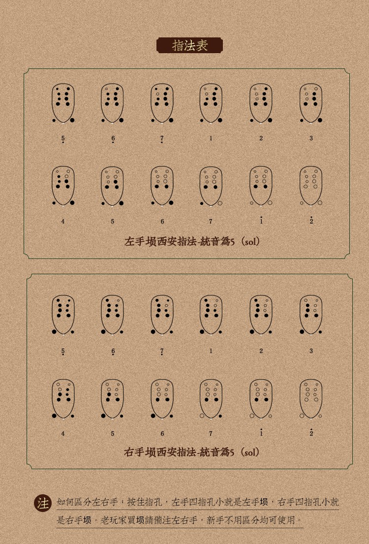 十孔埙西安指法表图片