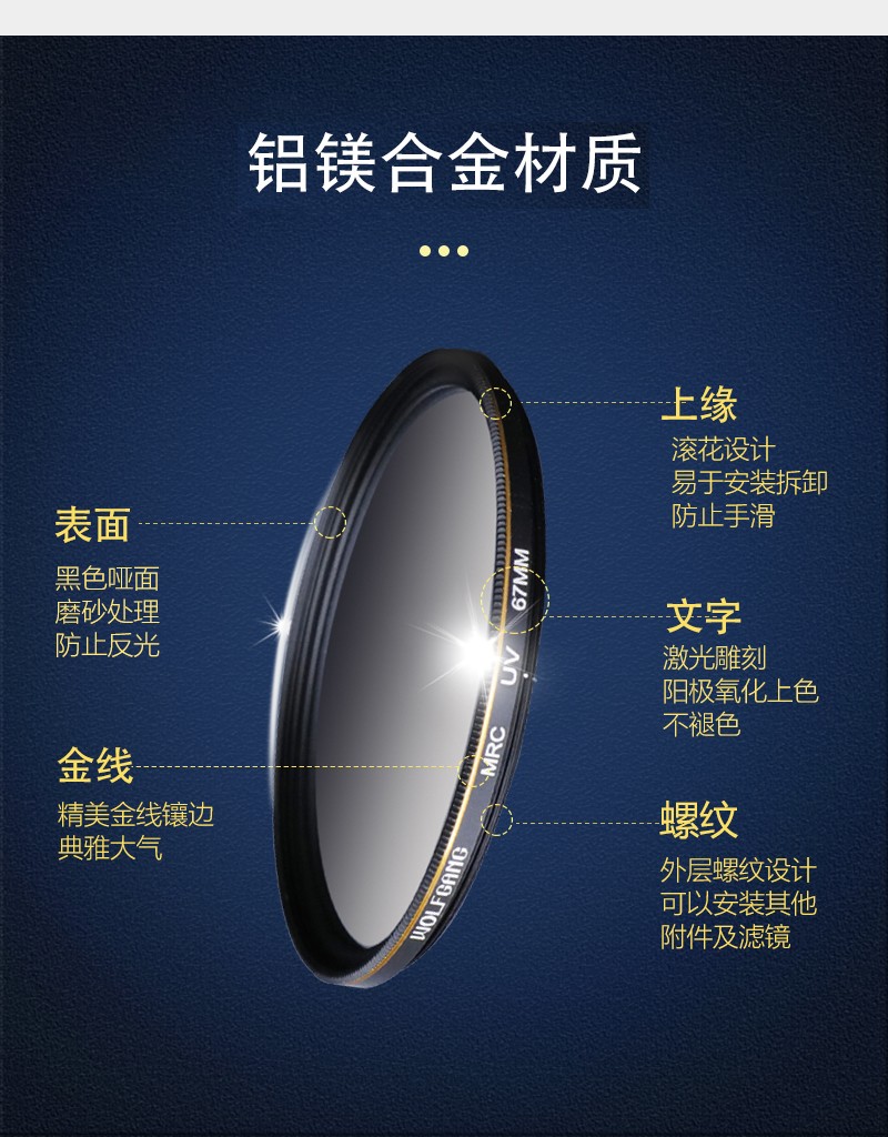 沃尔夫冈wolfgang蓝舰系列mrcuv镜mcrcpl偏振镜单反微单摄像机滤镜mrc