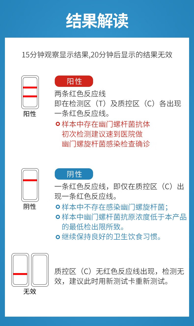 唾液血液hiv试纸家政保姆男女自检 【艾滋唾检血检】唾检1条 血检1卡