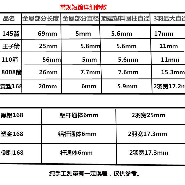 权爵户外飞镖8毫米直径8008箭145箭6毫米直径王子箭110箭168合金箭338