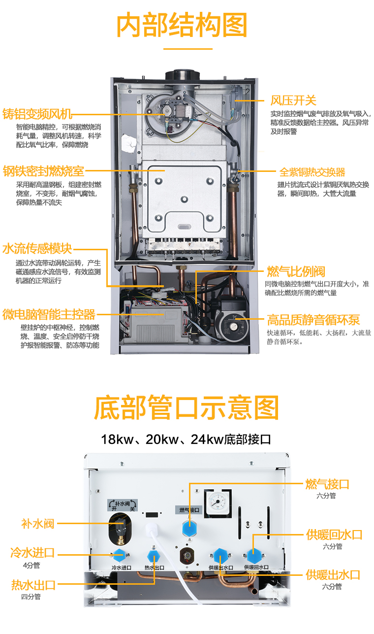 港华紫荆壁挂炉图解图片