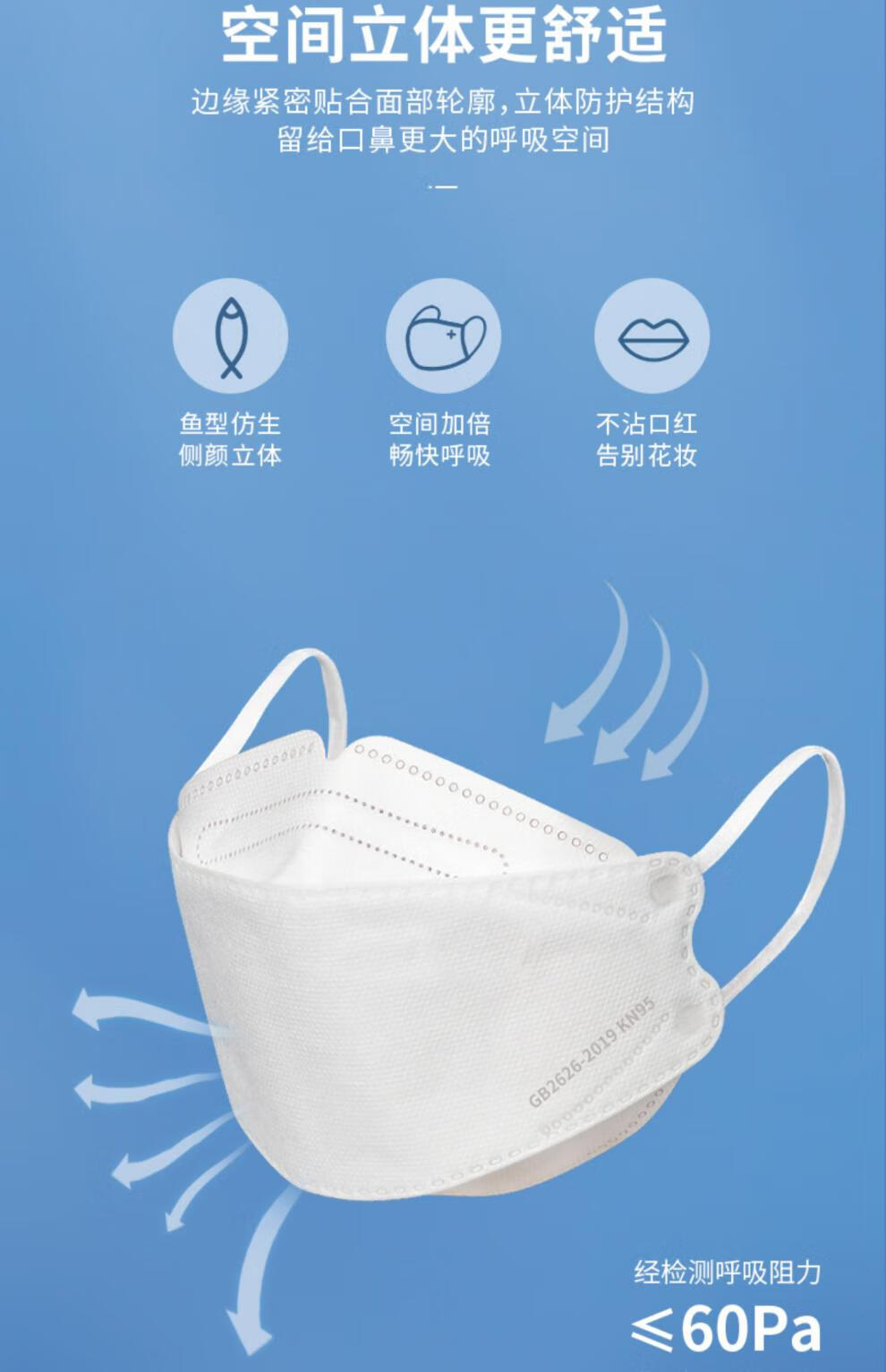 n95口罩kn95柳叶型3d立体女一次性成人鱼嘴医护防护罩白色n94 六色装