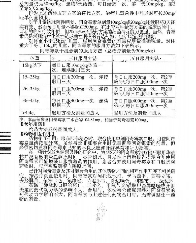 进口阿奇霉素儿童用量图片