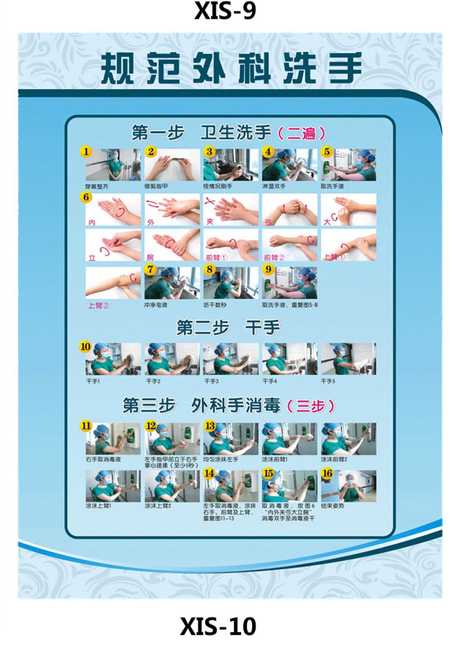 凌贵七步洗手法图标准新款七步洗手法医院诊所学校洗手间六步洗手法