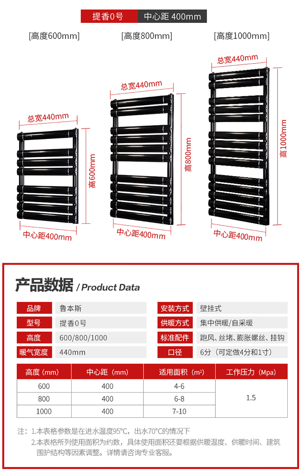 鲁本斯小背篓暖气片卫生间家用水暖散热器毛巾置物架壁挂式取暖集中