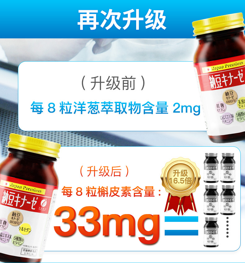红曲纳豆激酶纳豆片日本原装进口4000fu软化血管非胶囊【图片 价格