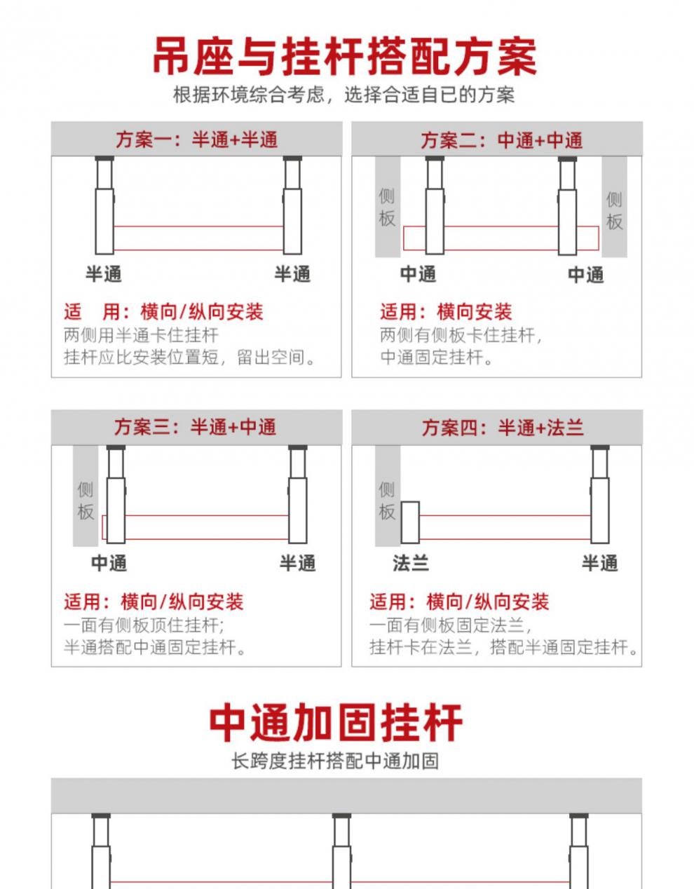 60浅衣柜吊装挂衣杆吊柜纵向吊杆柜子顶装晾衣杆竖向衣通悬挂长吊座
