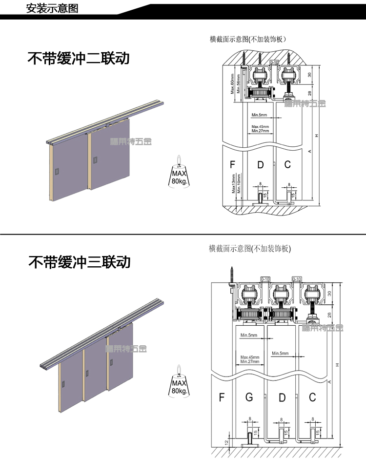 三门联动轨道二门联动静音缓冲移门滑轮推拉门木门吊轮四联动配件军