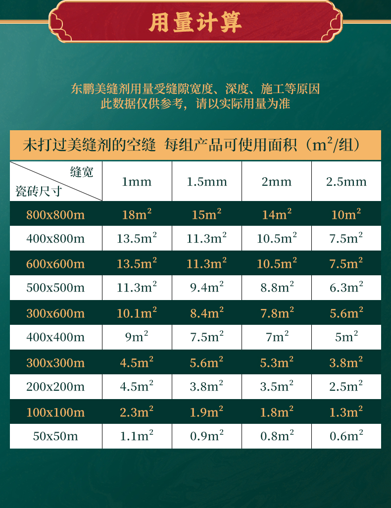 东鹏dongpeng水性美缝剂瓷砖地砖专用美缝剂防水勾环保抗污缝瓷剂