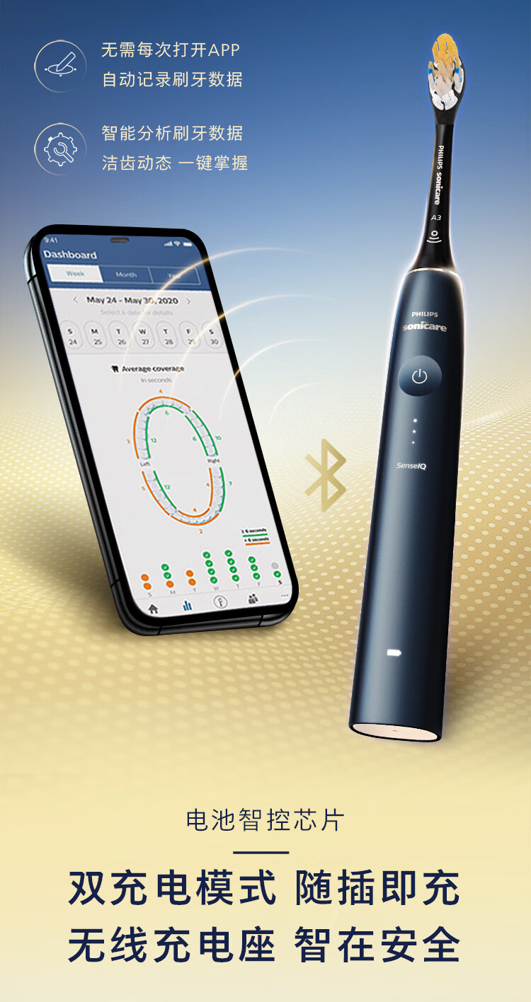 飞利浦(philips)电动牙刷智能高定尊享系列 声波震动牙 天空蓝 hx9997