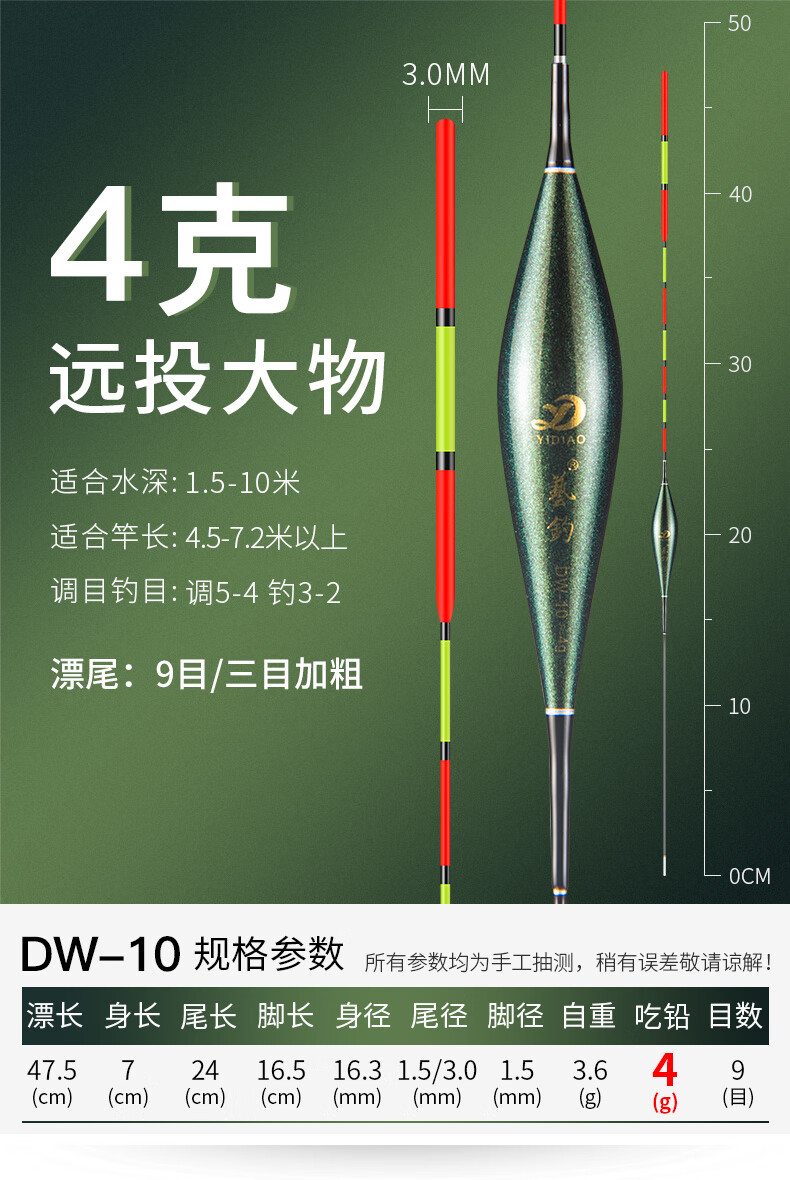 钓鲢鳙浮漂超长行程漂大肚鱼漂大物漂超醒目加长翘嘴浮漂 xc-03_吃铅