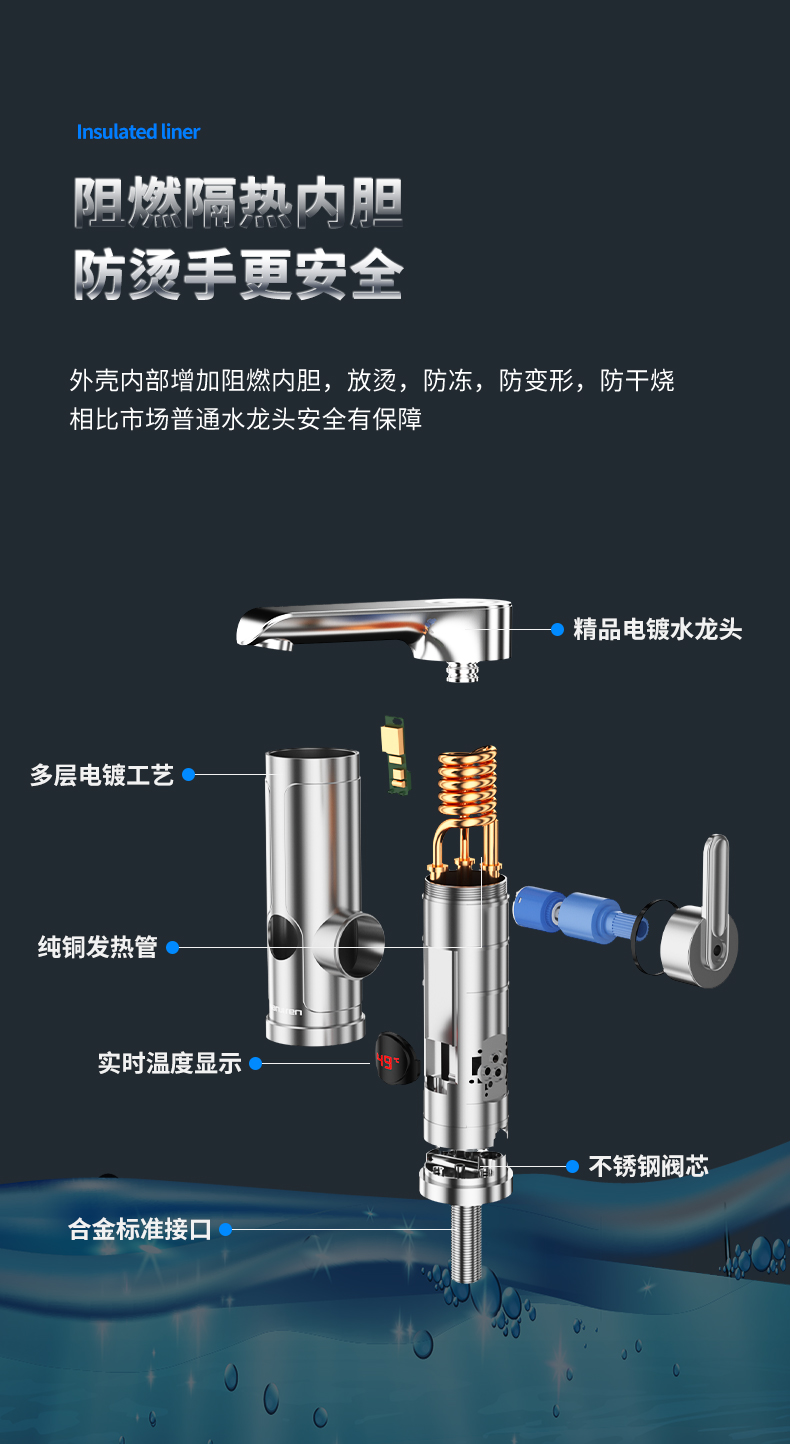 热水器和水龙头连接图图片