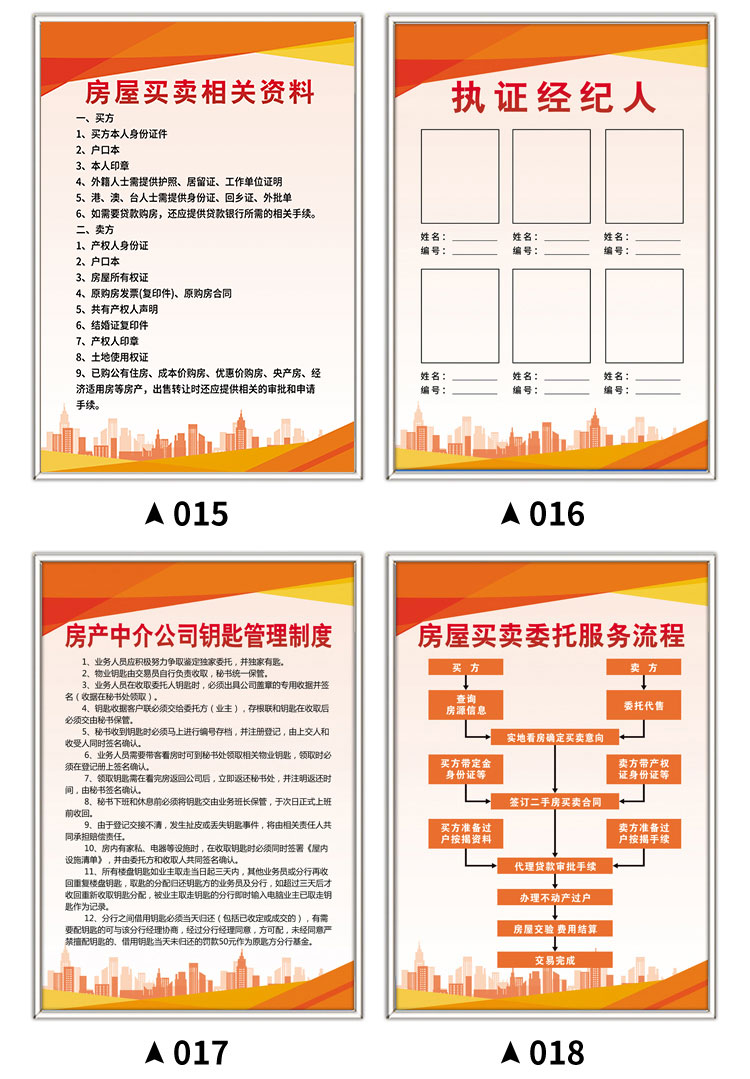 房屋中介管理制度牌上牆二手房交易流程圖企業公司宣傳牆貼海報標識牌