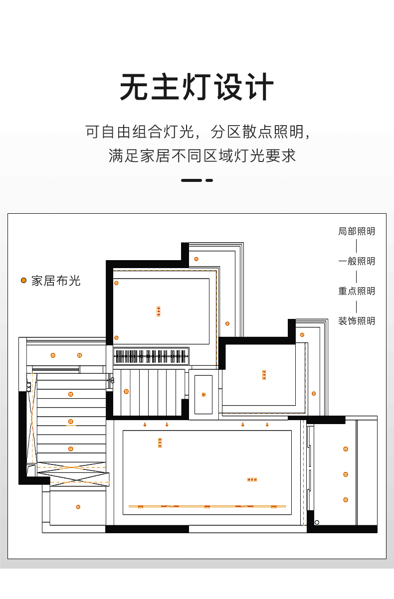 led明装筒灯商用家用格栅灯吸顶四头斗胆灯盒仔灯客厅无主灯照明全白