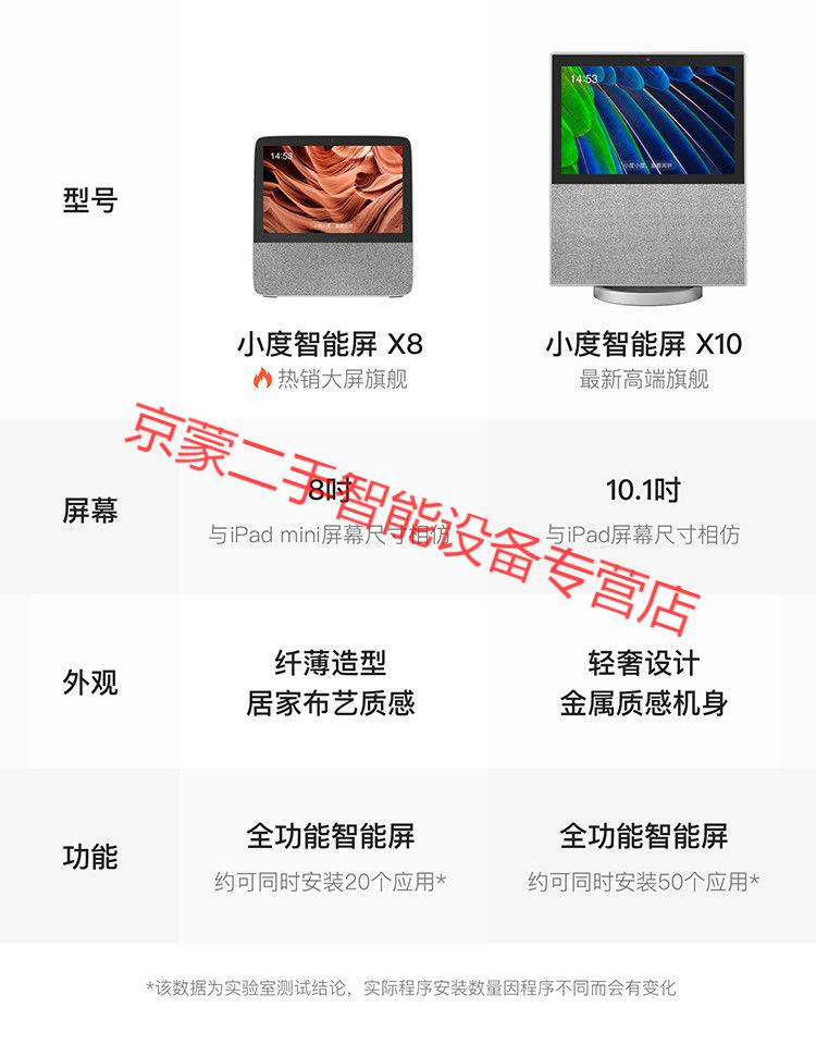 全新小度在家智能屏x8高清大屏家用多功能机器人声控小杜在家学习机x8