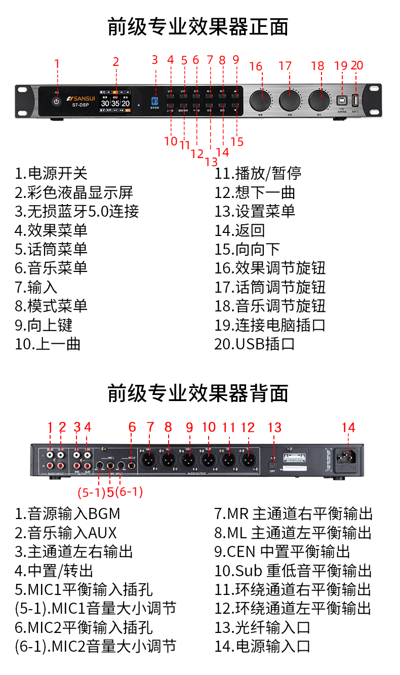 sansui音箱用法图片