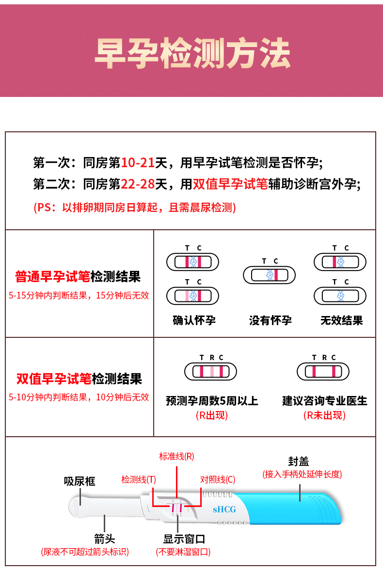 大卫(david) 半定量套装排卵试纸测高精准度测排卵备孕女验孕检笔