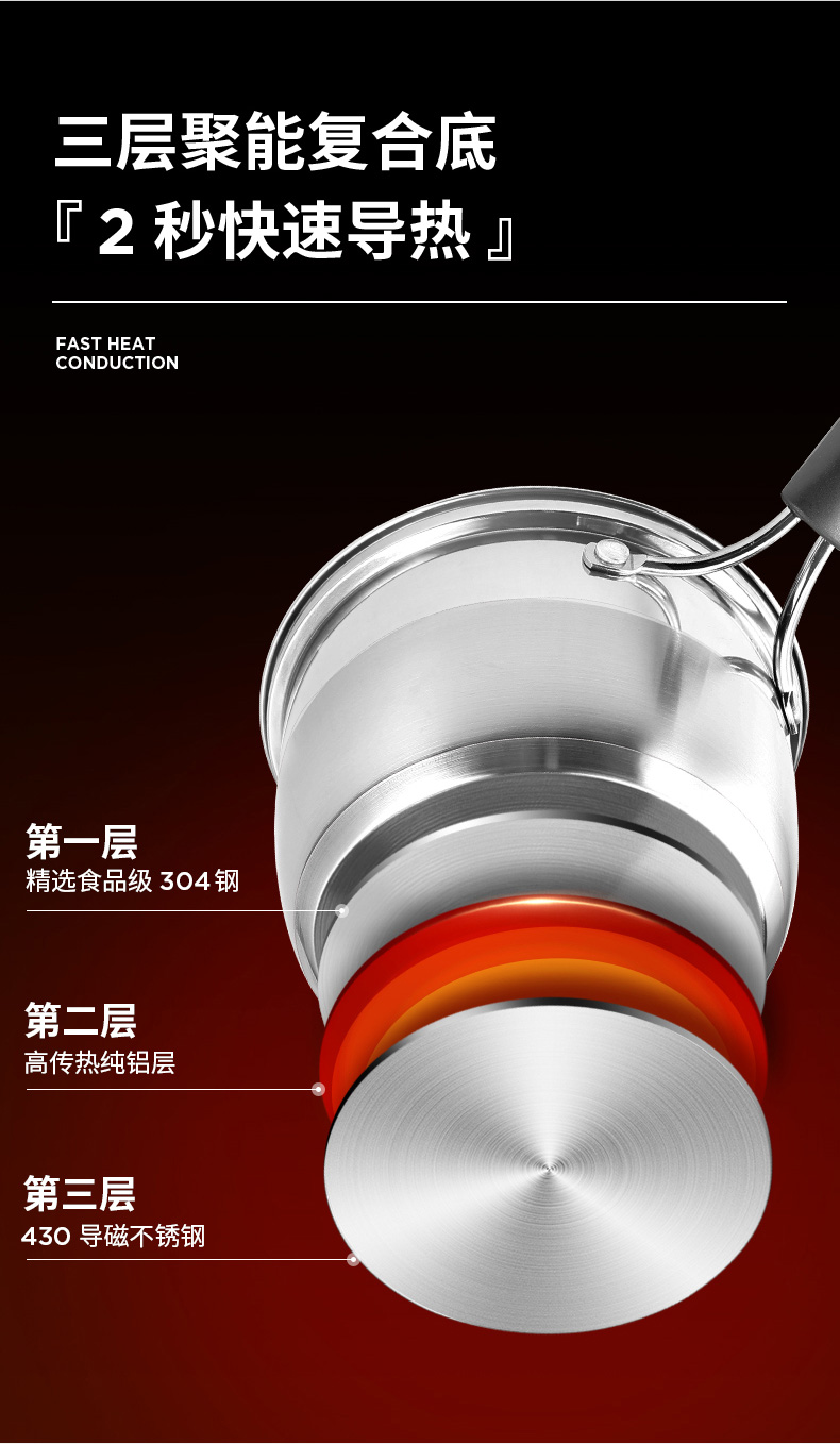 正利奶锅正利304不锈钢奶锅加厚汤锅加蒸笼宝宝辅食锅不粘小奶锅家用