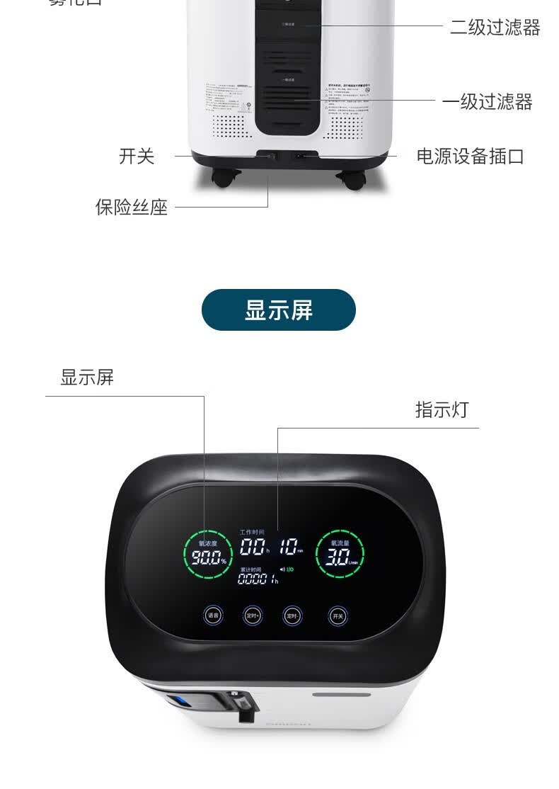 医院推荐欧姆龙omron制氧机家用吸氧机氧气机老人3升高氧浓度933语音