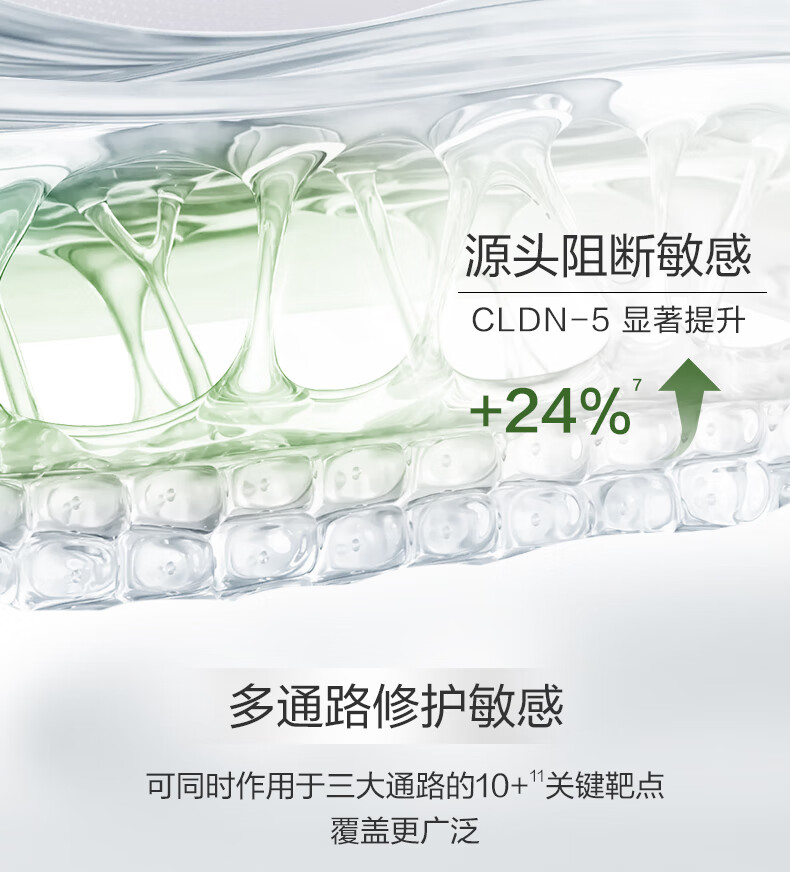 薇诺娜（WINONA）【重磅升级】第二代舒敏保湿特护霜50g 保湿面霜滋润舒缓敏感肌修