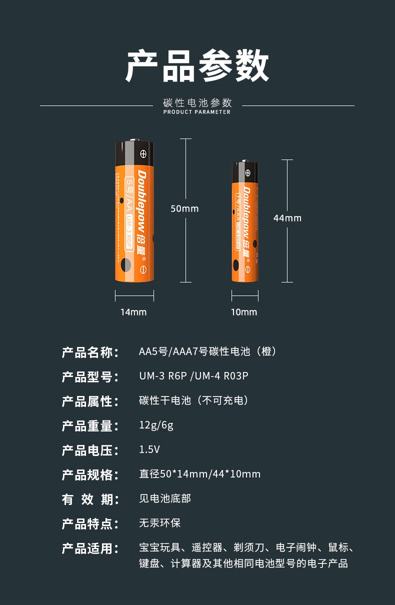 更多参数