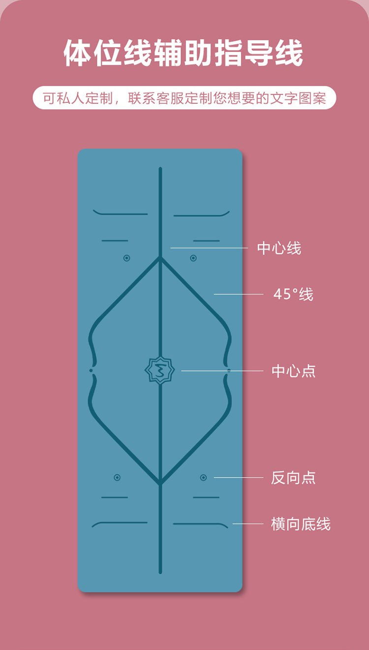 2021pu橡胶瑜伽垫体位线健身喻咖垫家用初学者男女瑜珈土豪垫定制橙色