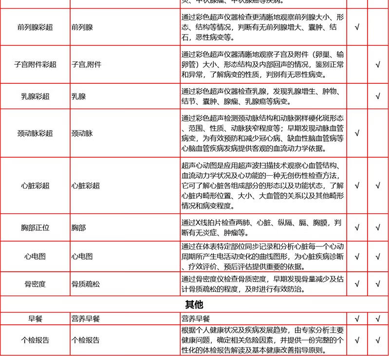 9，【VIP+心髒彩超】愛康國賓夕陽紅VIP躰檢套餐 中老年人愛康卓悅高耑躰檢套餐北上廣深江浙川渝天津